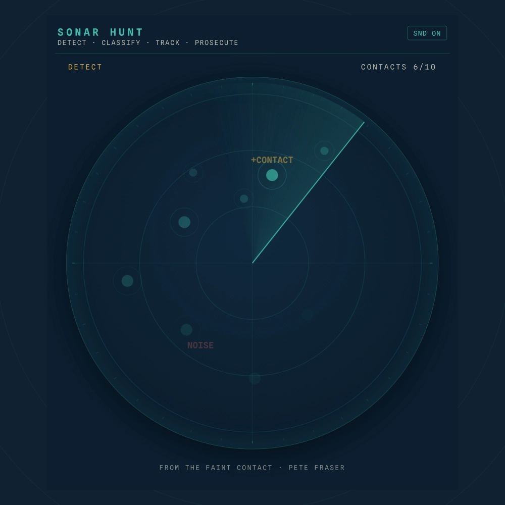 Midgame action screenshot from the arcade game Sonar Hunt